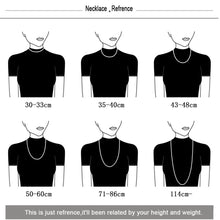 Knowledge Necklace